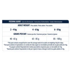 Affinity Advance Adult Huhn & Reis - Katze 12 Affinity Advance Adult Huhn & Reis - Katze -Bester Tierserien Laden affinity advance adult kip en rijst kat 178258 0500 none