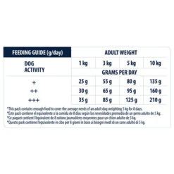 Affinity Advance Adult Mini - Hund -Bester Tierserien Laden affinity advance adult mini hond 177856 0500 none