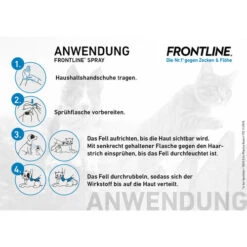 Frontline Spray Gegen Zecken Und Flöhe Für Hunde Und Katzen 11 Frontline Spray Gegen Zecken Und Flöhe Für Hunde Und Katzen -Bester Tierserien Laden frontline spray 183898 0500 none