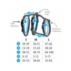 Hunter Vario Rapid Sicherheitsgeschirr - Schwarz -Bester Tierserien Laden hunter vario rapid veiligheidsharnas zwart 169513 0500 none