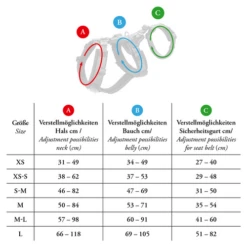 Hunter Sicherheitsgeschirr Maldon -Bester Tierserien Laden hunter veiligheidsharnas maldon 221561 0500 none