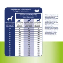 Prins ProCare Muskeln & Gelenke -Bester Tierserien Laden prins procare spieren gewrichten 171988 0500 none
