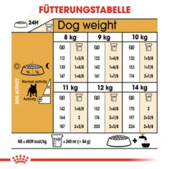 Royal Canin French Bulldog Adult - Hundefutter 14 Royal Canin French Bulldog Adult - Hundefutter -Bester Tierserien Laden royal canin french bulldog adult hondenvoer 138658 0500 none