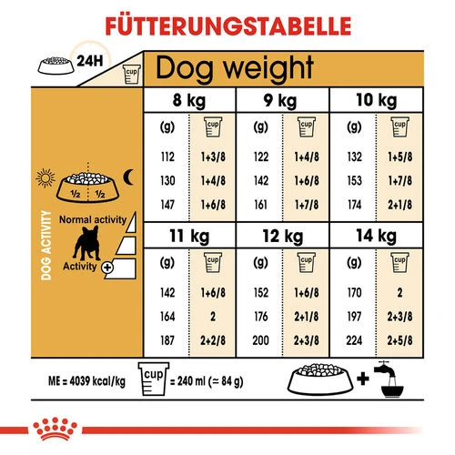 Royal Canin French Bulldog Adult - Hundefutter 8 Royal Canin French Bulldog Adult - Hundefutter – Bild 6
