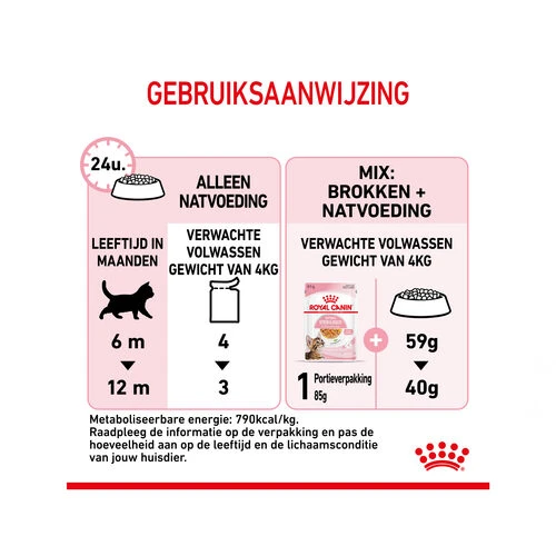 Royal Canin Kitten Sterilised Gelee - Beutel 9 Royal Canin Kitten Sterilised Gelee - Beutel – Bild 7