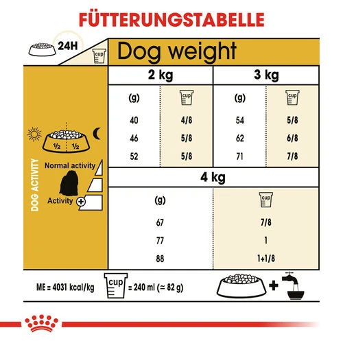 Royal Canin Maltese Adult - Hundefutter 8 Royal Canin Maltese Adult - Hundefutter – Bild 6