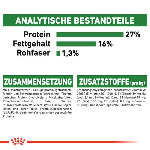 Royal Canin Mini Adult - Hundefutter 9 Royal Canin Mini Adult - Hundefutter – Bild 7